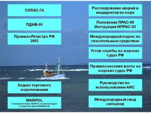 Волна мобайл море общения тарифный план